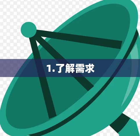 1.了解需求 1.了解需求