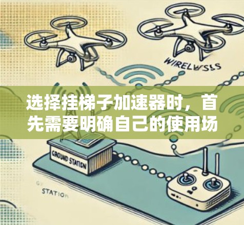 选择挂梯子加速器时，首先需要明确自己的使用场景和需求。以下是详细的建议