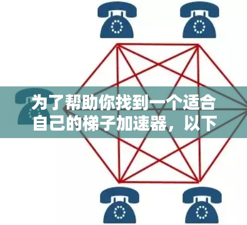 为了帮助你找到一个适合自己的梯子加速器，以下是一些详细的推荐和步骤说明