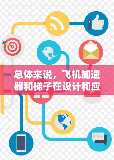 总体来说,飞机加速器和梯子在设计和应用上有着截然不同的特点,虽然它们都属于机械结构的一部分,但它们的功能和用途是完全不同的。因此,可以说飞机加速器不是梯子,梯子也不是飞机加速器 总体来说,飞机加速器和梯子在设计和应用上有着截然不同的特点,虽然它们都属于机械结构的一部分,但它们的功能和用途是完全不同的。因此,可以说飞机加速器不是梯子,梯子也不是飞机加速器