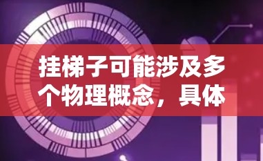 挂梯子可能涉及多个物理概念，具体取决于挂梯子的场景。以下是逐步的解释和答案