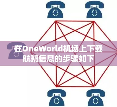 在OneWorld机场上下载航班信息的步骤如下