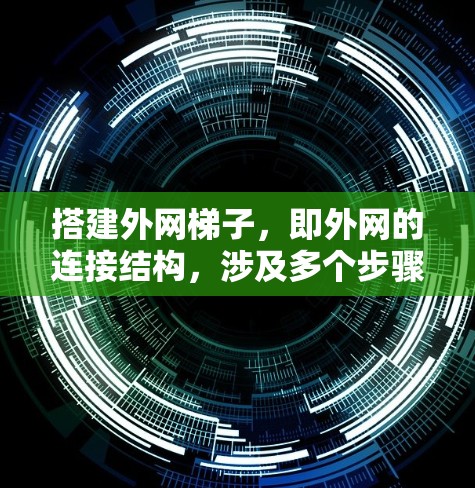 搭建外网梯子，即外网的连接结构，涉及多个步骤和细节，以下是详细的指南