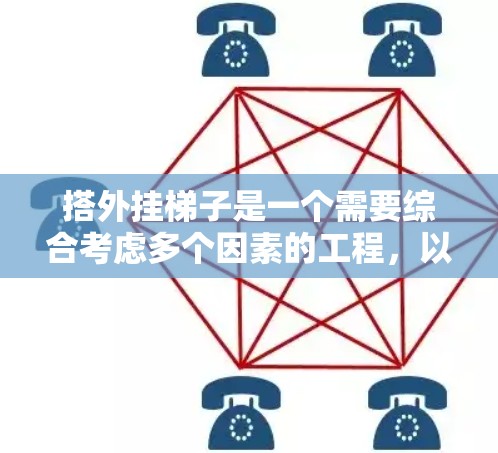 搭外挂梯子是一个需要综合考虑多个因素的工程,以下是一步步的指南 搭外挂梯子是一个需要综合考虑多个因素的工程,以下是一步步的指南