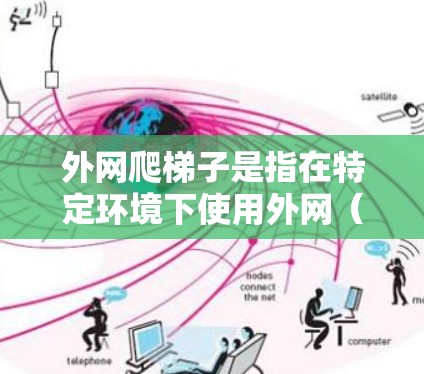 外网爬梯子是指在特定环境下使用外网(如户外网)来爬取梯子的活动。以下是对这一概念的详细理解 外网爬梯子是指在特定环境下使用外网(如户外网)来爬取梯子的活动。以下是对这一概念的详细理解
