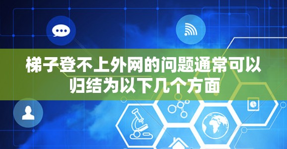 梯子登不上外网的问题通常可以归结为以下几个方面