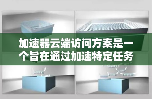 加速器云端访问方案是一个旨在通过加速特定任务或服务直接访问云端存储资源的解决方案。以下是该方案的详细步骤