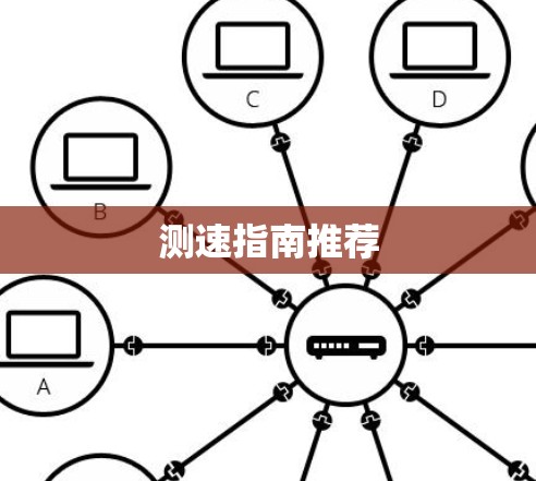 测速指南推荐