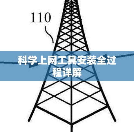 科学上网工具安装全过程详解